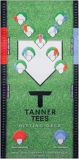 Tanner Hitting Deck | Softball Baseball Hitting Mat for Batting Tee Practice, Hitting Mat to Learn Proper Tee and Foot Placement for All Points of Contact, Beginners and Coaches, 29x60 inches, Green