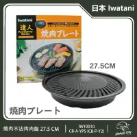 在飛比找momo購物網優惠-【Iwatani 岩谷】日本達人燒肉不沾烤肉盤 27.5CM