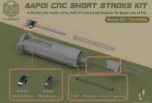 甲武 TTI AAP01 CNC 短行程套件 TTI-P0003 (AAP01 使用)