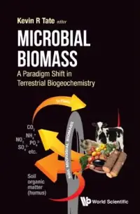 在飛比找博客來優惠-Microbial Biomass: A Paradigm 