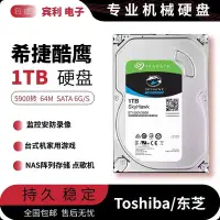 在飛比找Yahoo!奇摩拍賣優惠-希捷酷鷹1T 2T 3T 4T監控專用桌機機硬碟游戲存儲監控