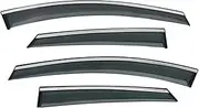 Windows Visor Side Window Deflector Fit for Geely Geometry M6 2022 2023 2024 Car Weather Shield Window Visor Rain Cuard Deflector Sun Rain Guard Rainproof
