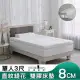 【House Door 好適家居】冬夏兩用直紋緹花複合式雙膠記憶床墊8cm厚-單人3尺 贈標準工學枕