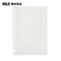 在飛比找momo購物網優惠-【MUJI 無印良品】自由組合活頁筆記本內頁/20孔.A5.