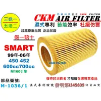 在飛比找蝦皮商城優惠-【CKM】SMART FORTWO 450 600cc RO