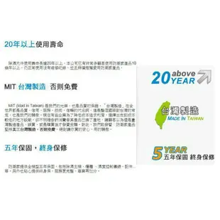 【eYe攝影】防潮家 FD-60C FD60C 電子防潮箱 60L 五年保固 台灣製造 單眼相機 藥品保存