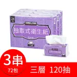 【KIRKLAND SIGNATURE 科克蘭】科克蘭三層抽取衛生紙-三串72包