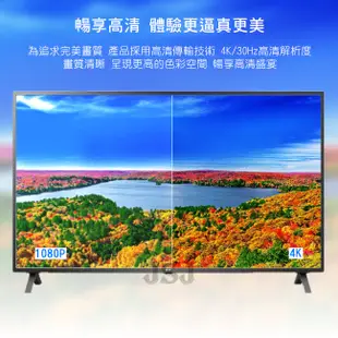 【JSJ】HDMI 4K影音訊號分離器 分離盒 HDMI解碼器 電視轉光纖音響 音源分離器 支援4K (7.7折)