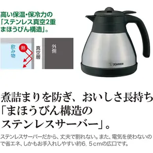 代購 日本 象印 EC-RT40 全自動 咖啡機 磨豆 2段粗細 2段濃度 不鏽鋼保溫壺 4杯份 ZOJIRUSHI