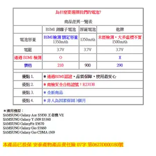 BSMI 鋰電池 Samsung Galaxy X208  電池 額定 850mAh 電壓 3.7V