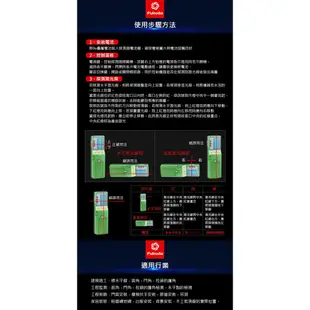 福田Fukuda【5線水平儀專用】綠光 雷射水平儀探測器接收器 送扣具架