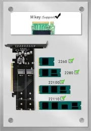 M.2 X16 PCIe 4.0 X4 Expansion Bifurcation Card Supports 4 NVMe M.2 M Key 2260