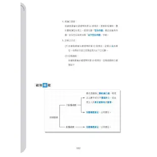 戴久喨老師的記帳法規破題書(記帳士適用)(Y013M21-1)[三民輔考資訊 官方直營店]