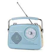 Shortwave AM FM Radio, Retro Receiver Bluetooth Speaker Great Reception, Supp...