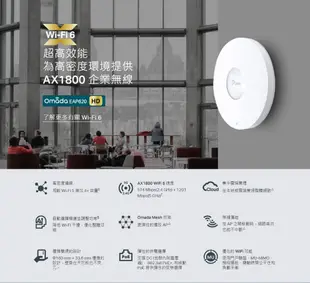 TP-LINK EAP620 HD(US) AX1800 無線雙頻吸頂式基地台 企業無線