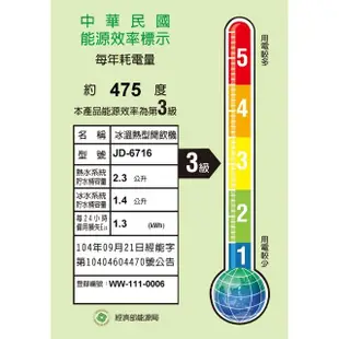 【晶工牌】11.9L 光控智能冰溫熱開飲機(JD-6716)