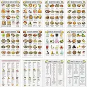 Diabetic Food Chart | Clear Nutritional Guide with Food Groups & Portion Tips | Reusable Portable Reference Chart for Adults, Beginners, Dieticians & Health-Conscious Individuals, 7.87x9.84 inches