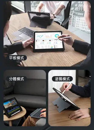 Apple iPad 7/8/9 10.2吋 2019/2020/2021 悍能 iPad 鍵盤保護 (8.5折)