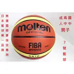台北出貨✈️ MOLTEN 12片橡膠 男子 深溝籃球 7號籃球 室外 籃球 GR7D 咖啡色 BGR7D-YBW