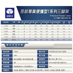 Sirui 思銳 T-2004X+G20X TX系列 鋁合金 三腳架 雲台套組 現貨 蝦皮直送