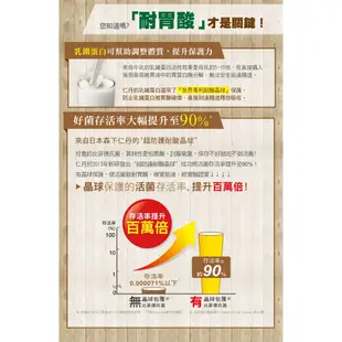 森下仁丹 晶球敏益菌(30包) 單筆滿1500加碼送 益生菌 乳酸菌 乳鐵蛋白 比菲德氏菌 換季必備