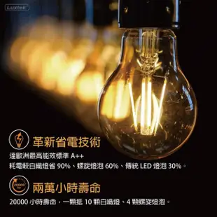【Luxtek樂施達】高效能LED 拉尾蠟燭型燈泡 2W E14 白光 10入(LED燈 CL35燈絲燈 仿鎢絲燈)