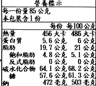 【卡路比Calbee系列】洋蔥薯條餅 愛心蔬菜餅