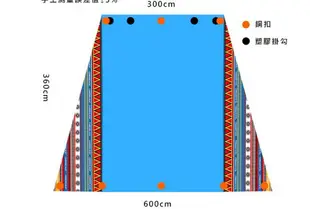 【新款 抗撕裂布】 野樂 ARC-634-2 梯形天幕帳 炊事帳 遮陽帳 露營 戶外 （不含客廳帳、營柱、邊布）原 ARC-633-2升級版