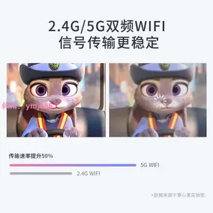 投影儀家用全高清4K投墻上小型便攜式投影機宿舍手機投影wifi辦公