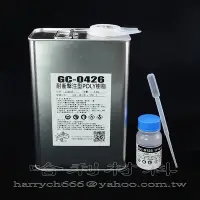 在飛比找Yahoo!奇摩拍賣優惠-藝之塑(哈利材料)含稅  GC-0426 耐衝擊注型POLY