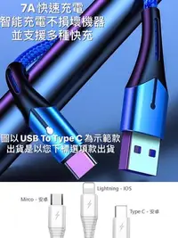 在飛比找Yahoo!奇摩拍賣優惠-7A微亮燈號Micro USB閃充線HTC Desire10