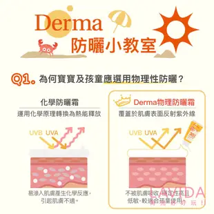 【丹麥Derma德瑪】寶寶有機防水物理防曬霜150ml 物理防曬 SPF30+ 寶寶防曬乳 嬰兒防曬 derma防曬霜