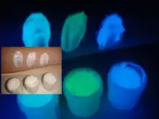 Glow in dark body paint 3 color set [aqua,neon green,sky blue]- choose jar size
