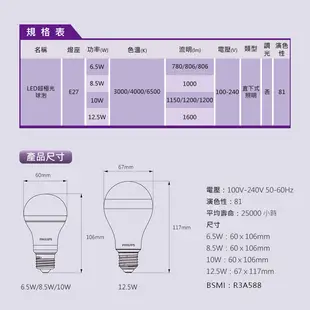 【飛利浦超極光燈泡-10W】LED燈泡 暖光 白光 節能燈泡 省電燈泡 省電燈具 (2.3折)