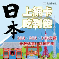 在飛比找蝦皮購物優惠-🇯🇵日本上網每天1GB、2GB、3GB【Softbank】S