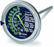 Ovenproof Meat Thermometer – Glow | ProAccurate®, Temperature Guide on 2" Dial - Easy-to-Read in Low Light - Poultry, Roasting, Waterproof, NSF Certified - IRM200-GLOW