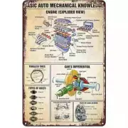 Basic Car Mechanical Knowledge Engine Retro Metal Sign