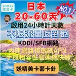 🔥【24H寄出】20~60天 日本快速連網不限量吃到飽 24H計天數 東京 大阪 北海道 沖繩 九州 石垣 四國 九州