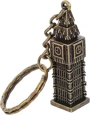 [ORFOFE] Keychain Portable Souvenir Keyring for Travel Handbag Charm and Car Decoration Elegant and Sturdy Design for Daily Use