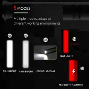 Vikus LED Work Light Rechargeable with Magnetic Base, 5 Modes (2 Pack Large)