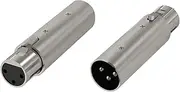 Geekria for Creators XLR Male to XLR Female Microphone Cable Adapter, Compatible with Shure SM58, SM57, SM7B, MV7, PGA48, Behringer xm8500 Mic Cord Plug (Silver, 2 Pack)