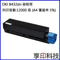 在飛比找Yahoo!奇摩拍賣優惠-【享印科技】OKI 45807112 副廠高容量碳粉匣 適用