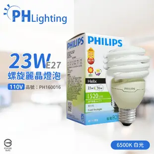 【PHILIPS飛利浦】23W 110V 865 白光 E27 螺旋 麗晶 省電燈泡 (8折)