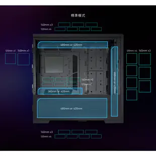 LIAN LI 聯力 V3000 PLUS 電腦機殼 黑色 白色 GGF版 ATX Mini-ITX 玻璃側透 易飛電腦