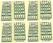 HONITANO 10pcs Transparent Guitar Fretboard Stickers Easy Install Note Map Decals for Acoustic Electric Guitars for Beginners Learning Fretboard Notes and Chord Progressions