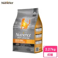 在飛比找momo購物網優惠-【Nutrience 紐崔斯】INFUSION天然成貓（雞肉