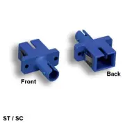 10x Kentek ST to SC Fiber Optic Adaptor Simplex Multi-Mode Flange Mount Style
