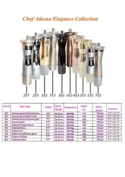 Pepper Mill Brass Copper Chrome Nickel – Alexander Atlas MasterChef Style