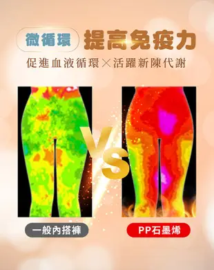 【PP 波瑟楓妮】石墨烯造型塑崩褲2件_限定色(林美秀吳淡如代言 發熱保暖塑身褲) (5折)