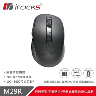 【i-Rocks】irocks M29R 2.4G無線光學靜音滑鼠